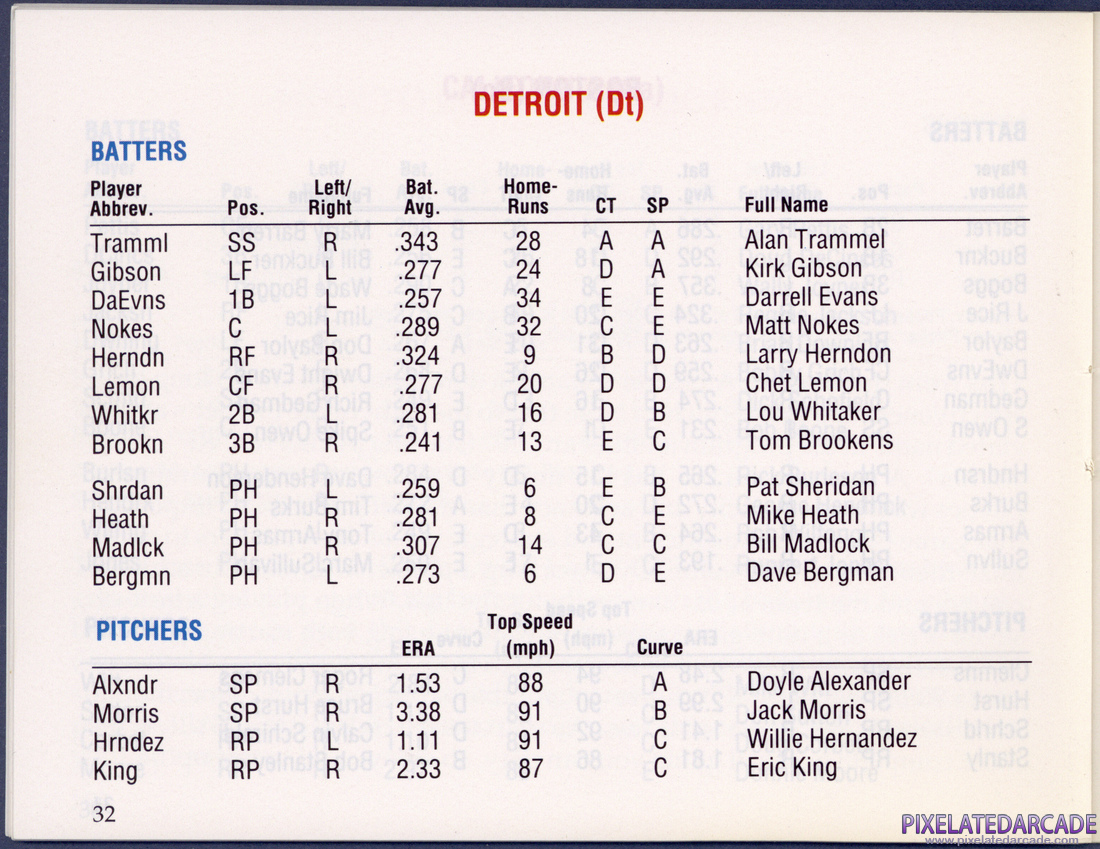 R.B.I. Baseball: Instruction Manual - Page 35