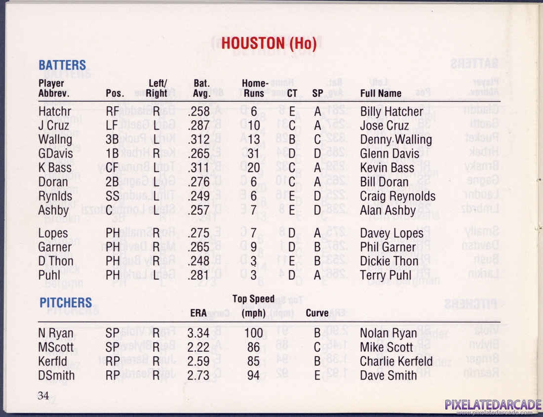 R.B.I. Baseball: Instruction Manual - Page 37