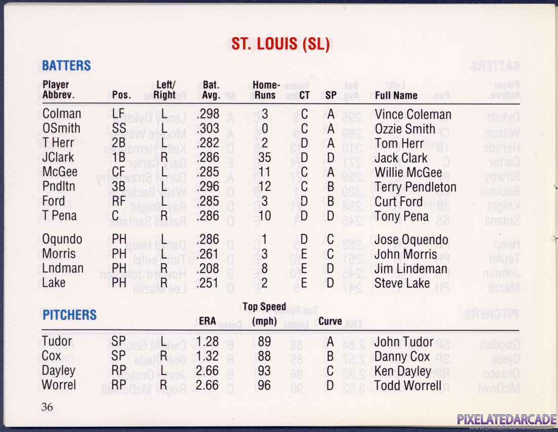 R.B.I. Baseball: Instruction Manual - Page 39