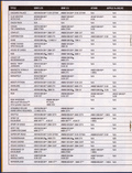 Insert Page 2