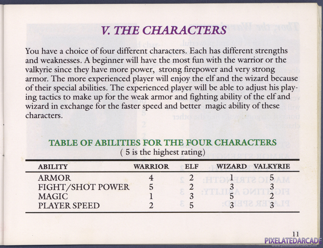 Gauntlet: Instruction Manual - Page 17