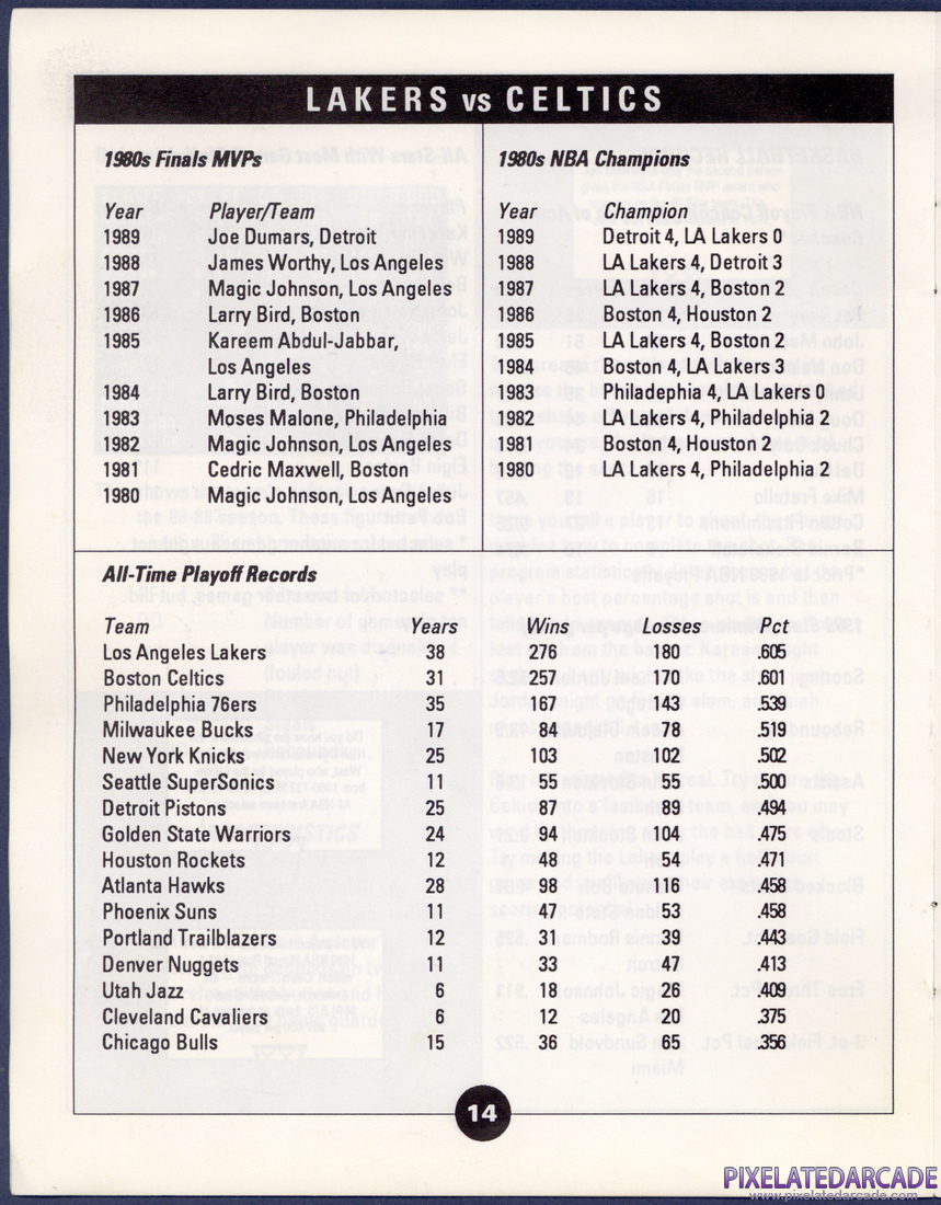 Lakers versus Celtics and the NBA Playoffs: Instruction Manual - Page 14