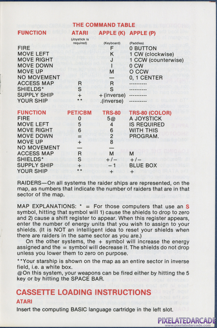 Shootout at the OK Galaxy: Instruction Manual - Page 5