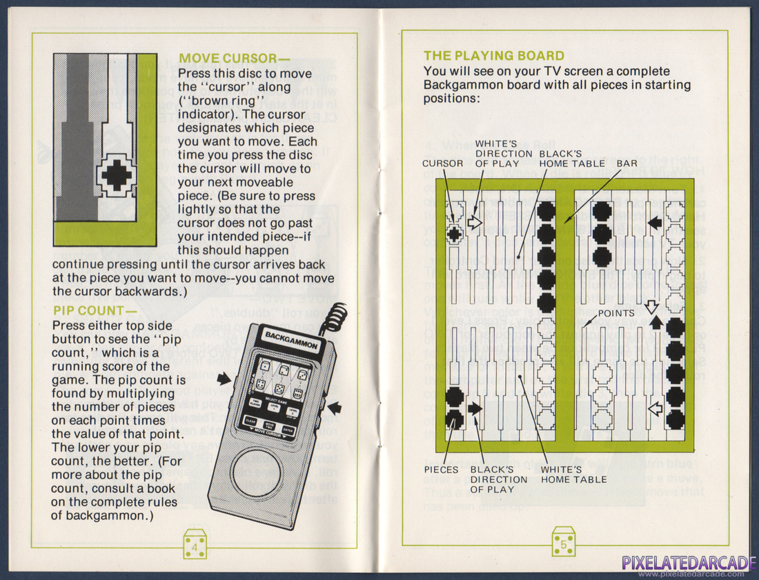 ABPA Backgammon: Instruction Manual - Page 4