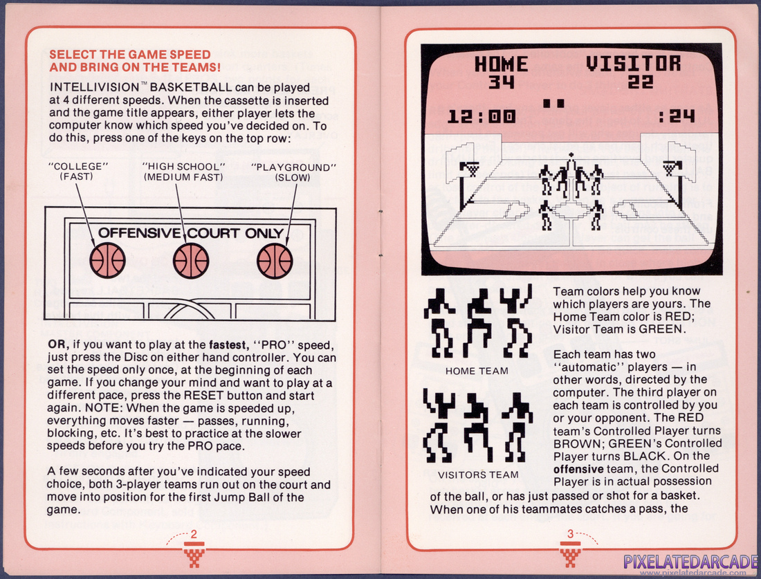NBA Basketball: Instruction Manual - Pages 2 - 3