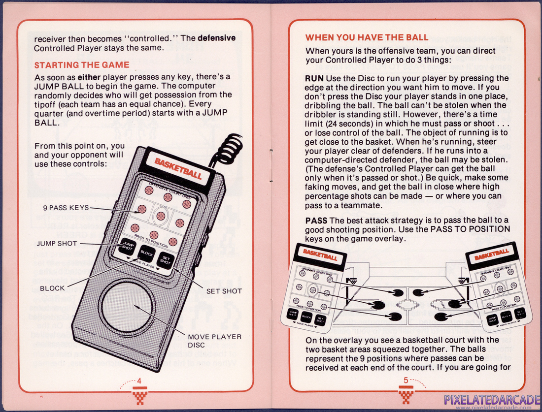 NBA Basketball: Instruction Manual - Pages 4 - 5