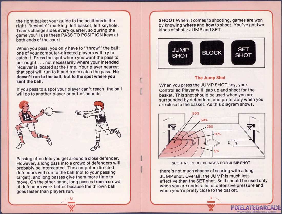 NBA Basketball: Instruction Manual - Pages 6 - 7