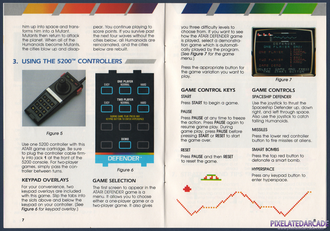 Defender: Instruction Manual - Page 6