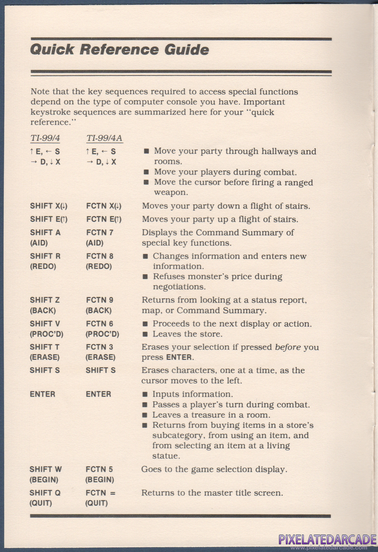 Tunnels of Doom: Instruction Manual - Quick Reference Guide