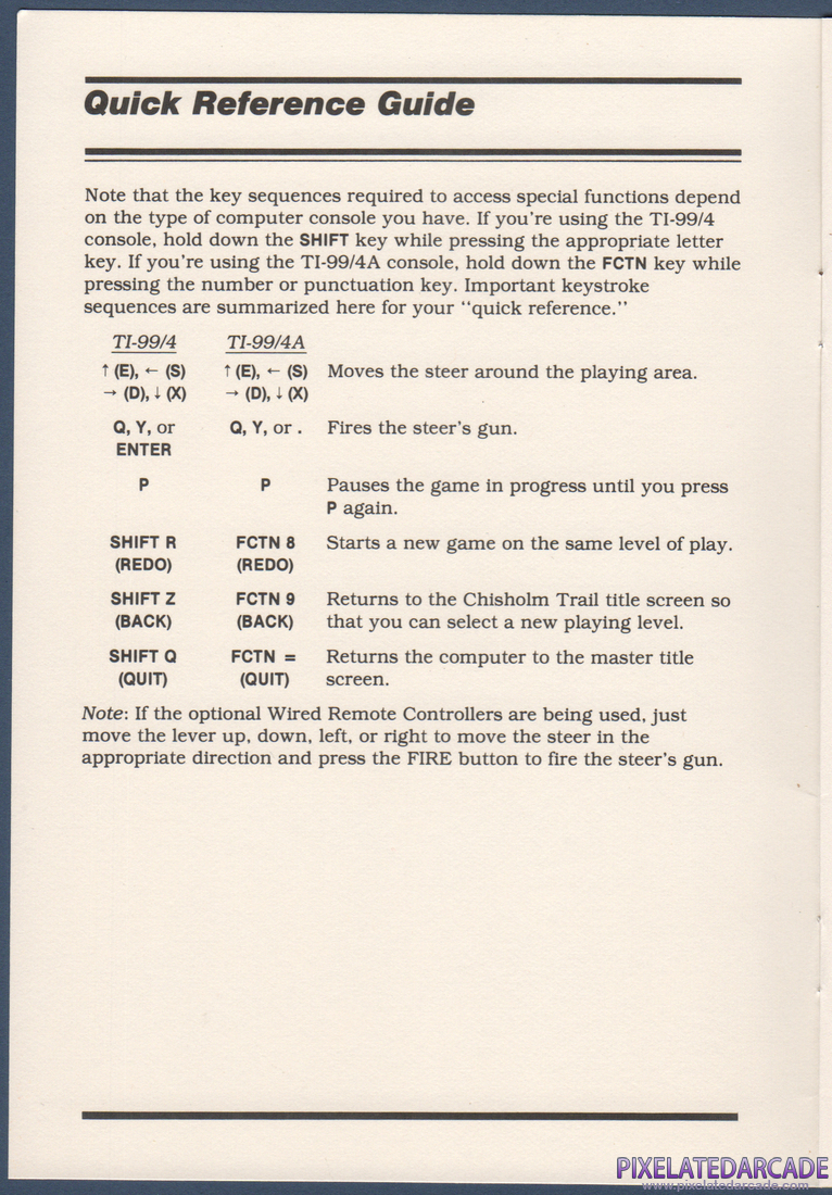 Chisholm Trail: Instruction Manual - Quick Reference Guide
