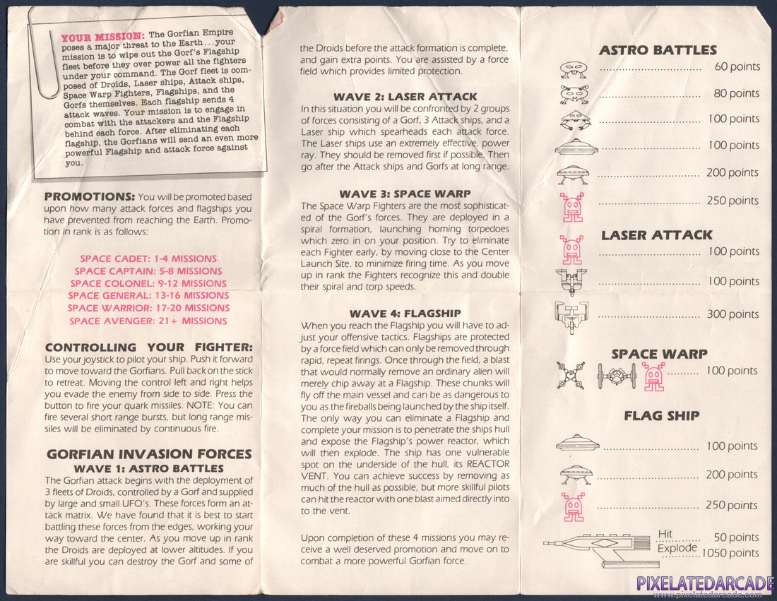 Gorf: Instruction Manual - Page 2