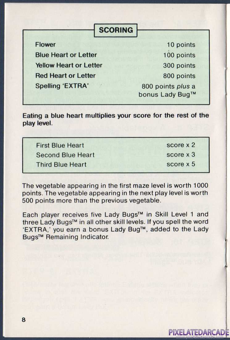 Lady Bug: Lady Bug Instruction Manual - Page 8