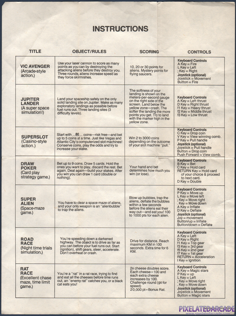 Draw Poker: Instruction Manual - Back