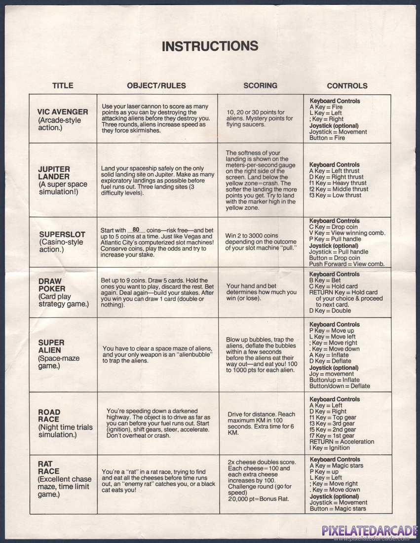 Radar Ratrace: Instruction Manual - Back