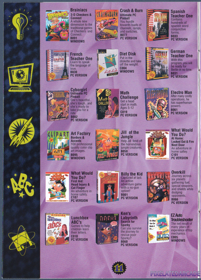 Cyborgirl: User's Guide - Page 12