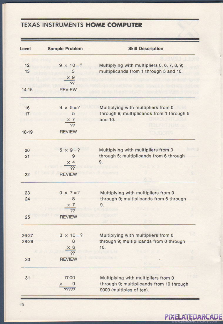 Milliken Math Sequences: Multiplication: Instruction Manual - Page 10