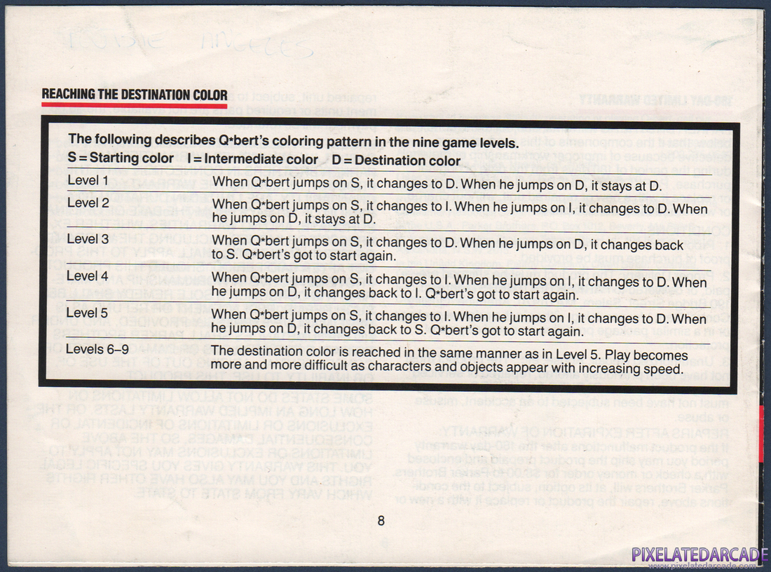 Q*bert: Instruction Manual - Page 8