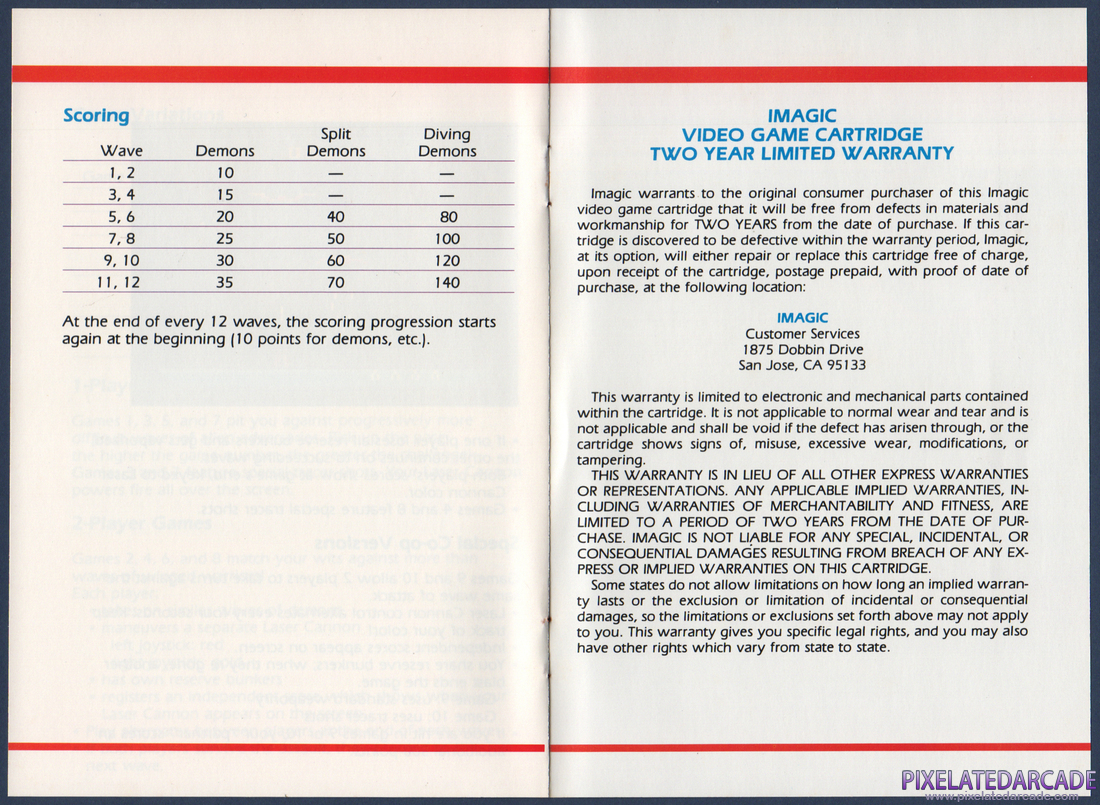 Demon Attack: Instruction Manual - Page 4