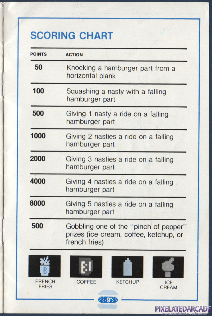 BurgerTime: BurgerTime Instruction Manual - Page 11