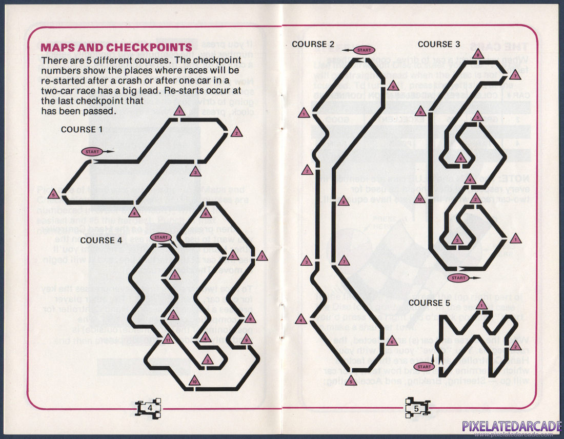 Auto Racing: Instruction Manual - Page 4