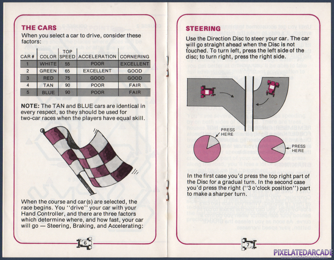 Auto Racing: Instruction Manual - Page 5