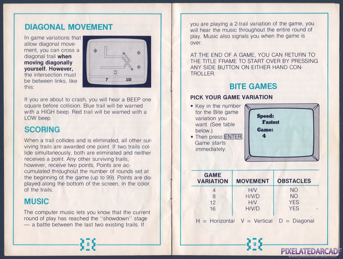 Snafu: Instruction Manual - Page 6
