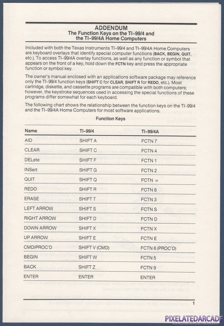 Pirate Adventure: Instruction Manual - Addendum Page 1