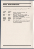 Quick Reference Guide