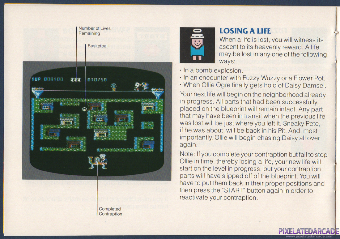 Blueprint: Instruction Manual - Page 8