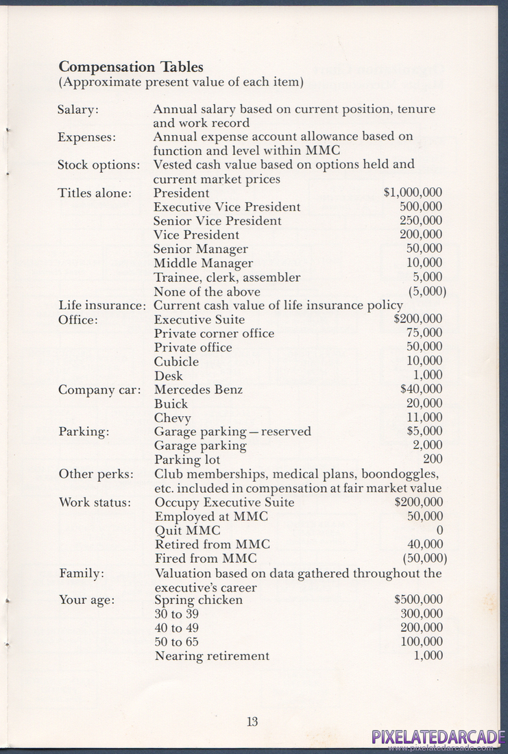 Executive Suite: Instruction Manual - Page 13