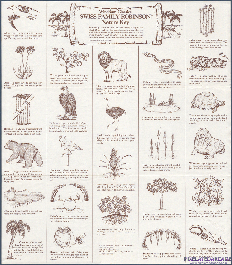 Swiss Family Robinson: Nature Key - Nature Key Scan