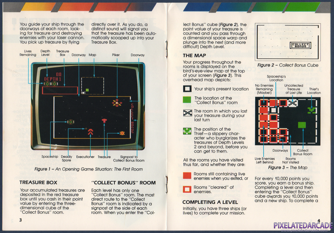 Space Dungeon: Instruction Manual - Page 4