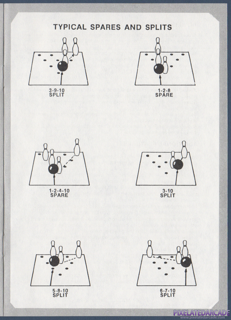 10th Frame: Instruction Manual - Page 7