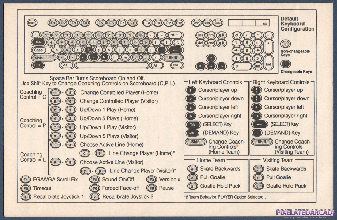 Wayne Gretzky Hockey 2: Player's Reference Guide - Page 4