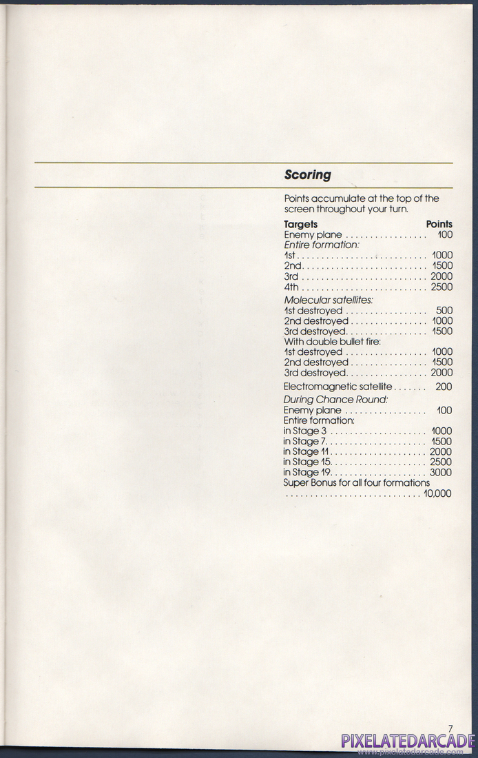 Gyruss: Instruction Manual - Page 7