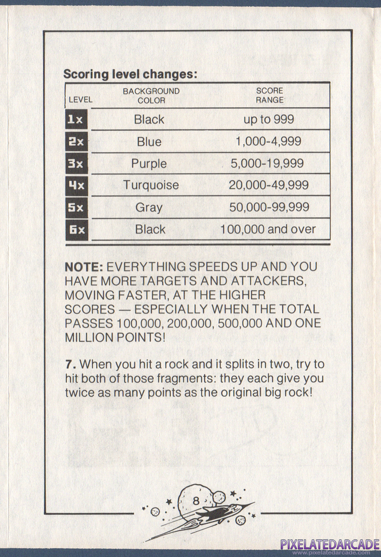 Astrosmash: Instruction Manual - Page 8