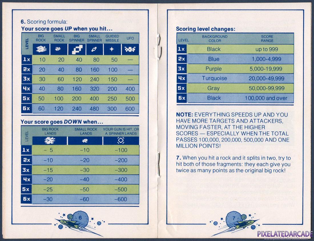 Astrosmash: Instruction Manual - Page 5
