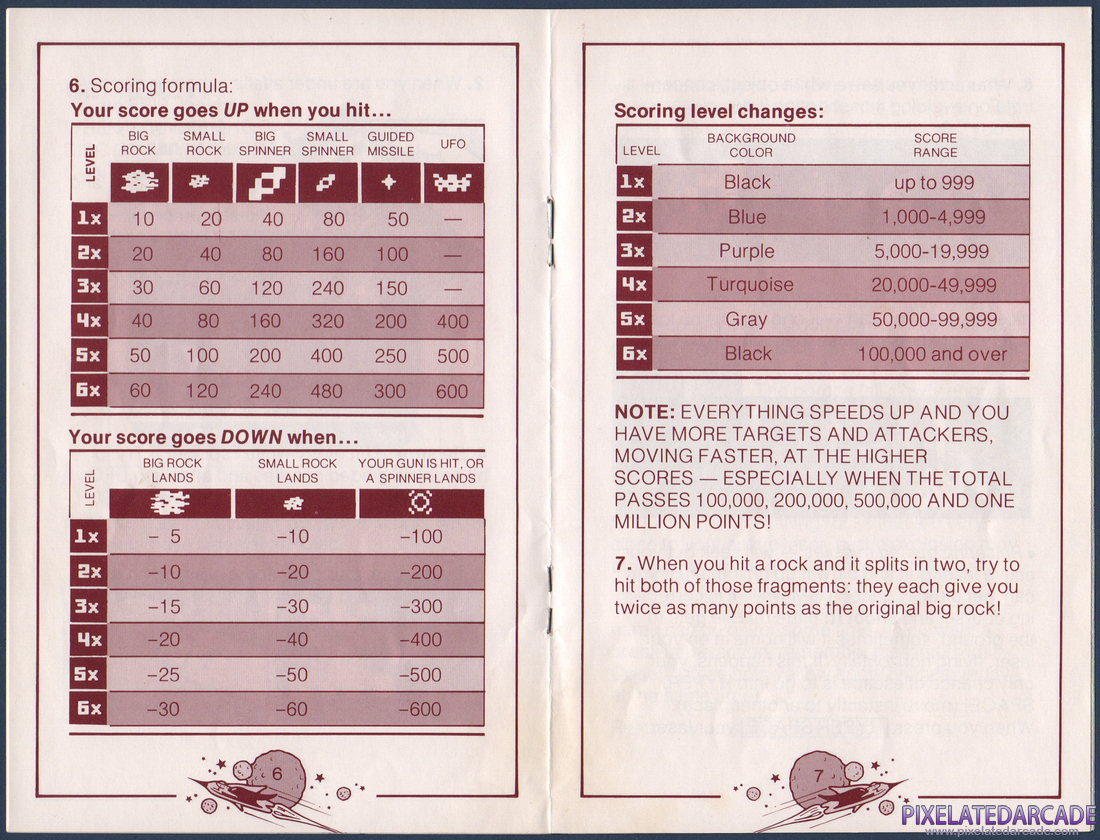 Astrosmash: Instruction Manual - Page 5