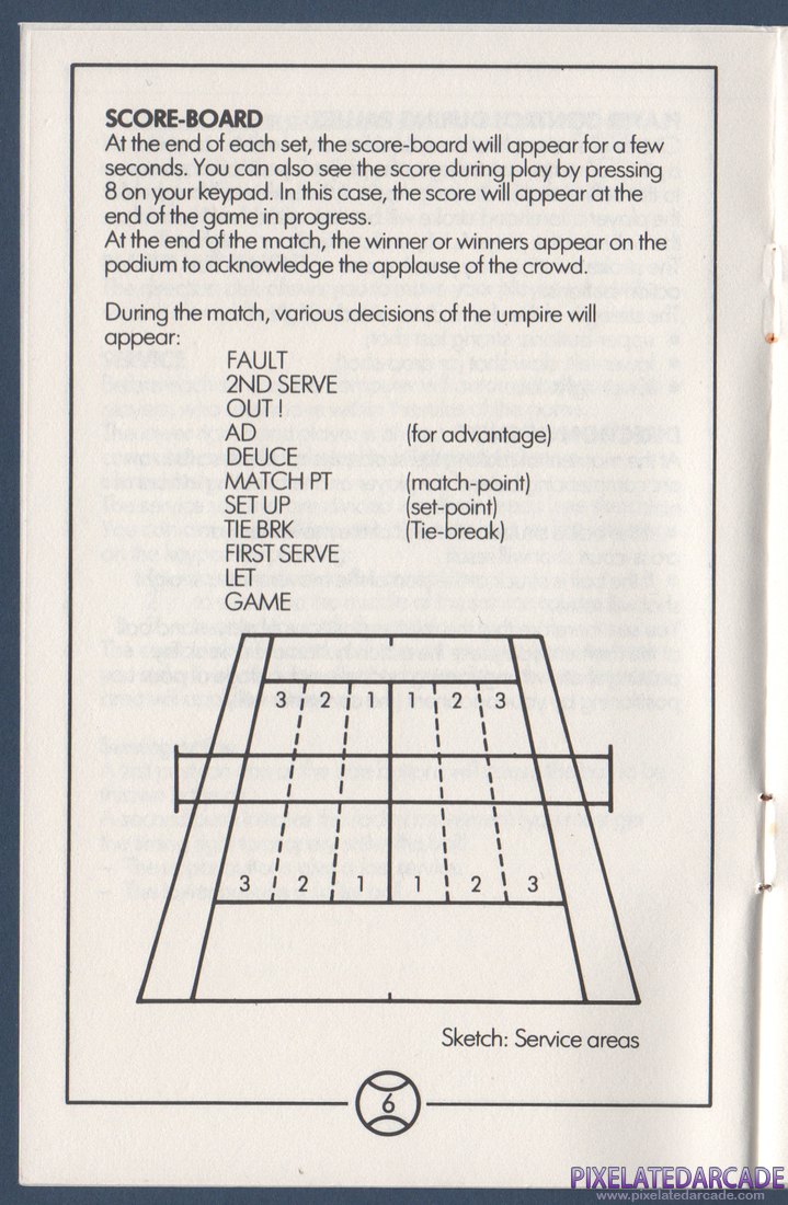 Championship Tennis: Instruction Manual - Page 6