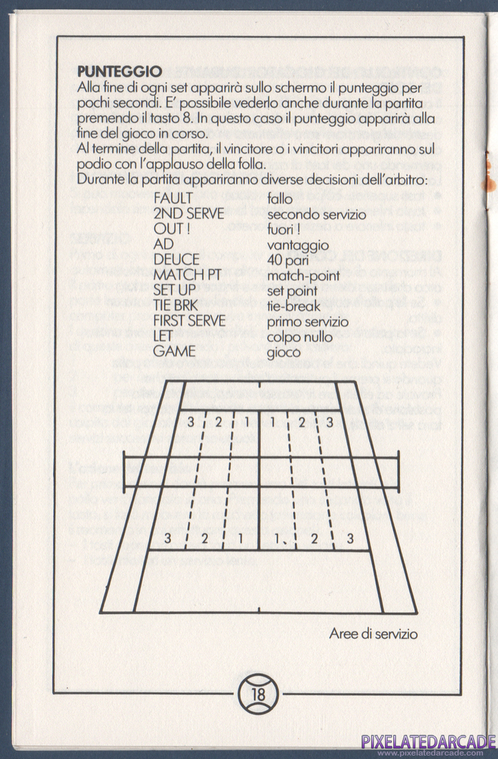 Championship Tennis: Instruction Manual - Page 18