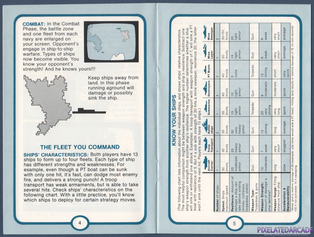 Sea Battle: Instruction Manual - Pages 4 - 5