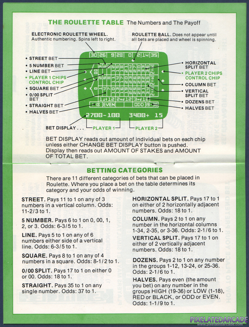 Las Vegas Roulette: Instruction Manual - Page 4