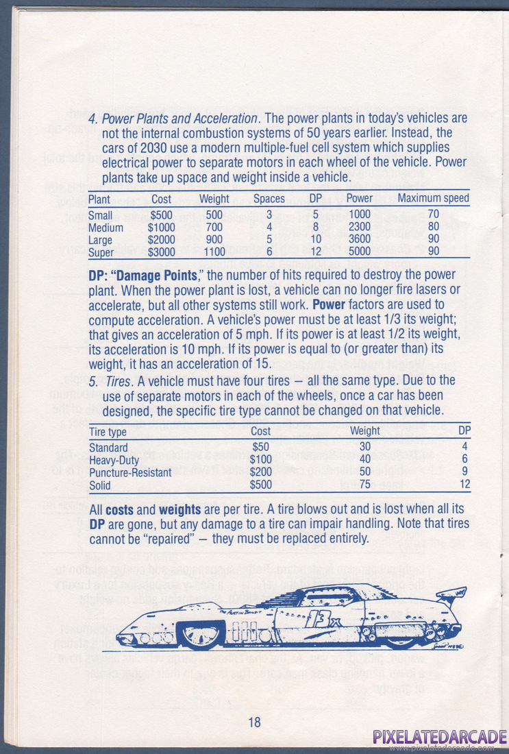 AutoDuel: Instruction Manual - Page 18