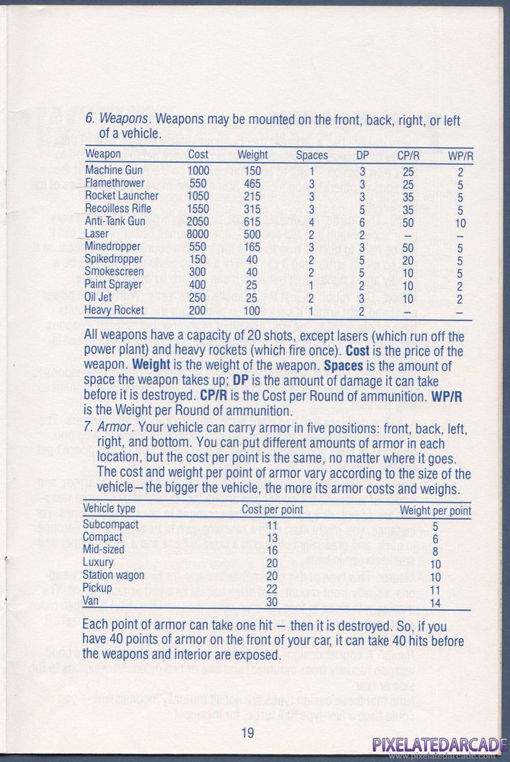 AutoDuel: Instruction Manual - Page 19