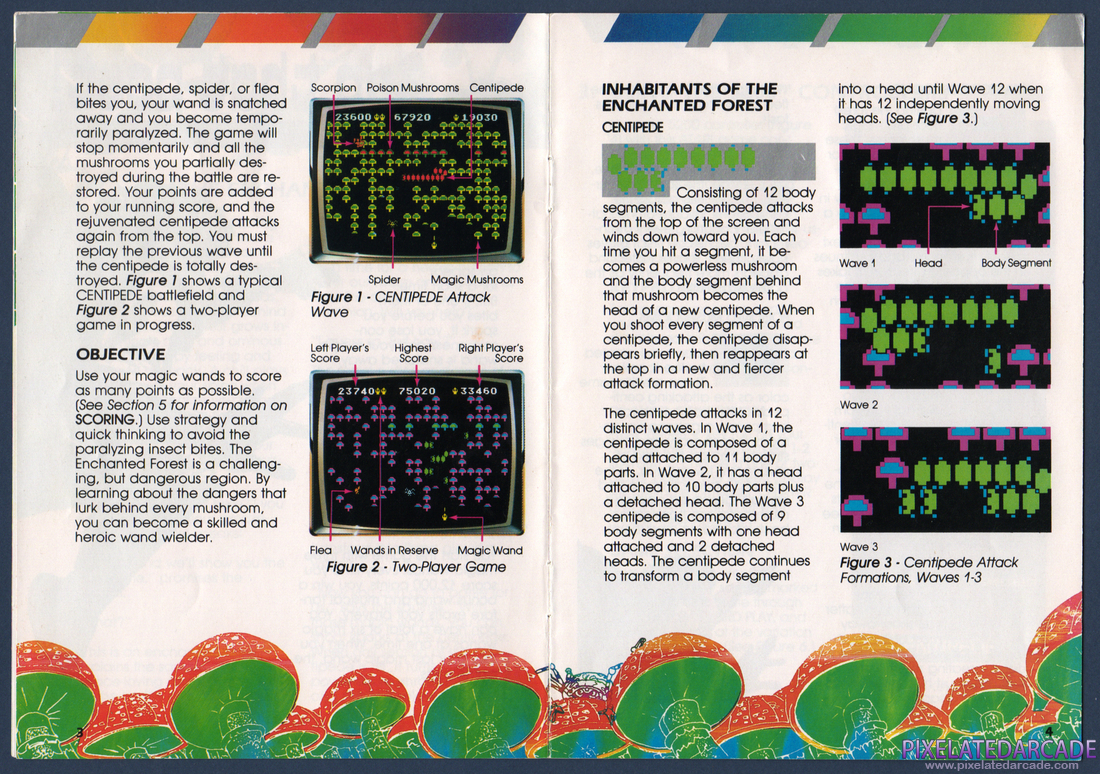 Centipede: Instruction Manual - Page 4