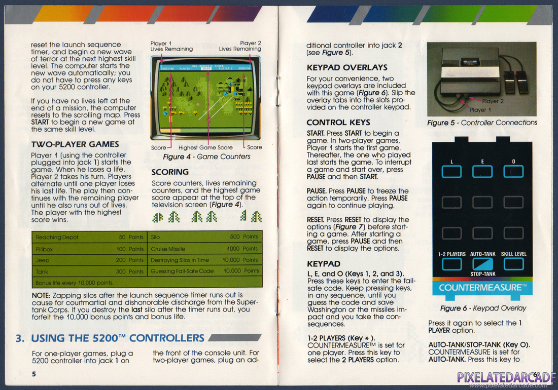 Countermeasure: Instruction Manual - Page 5