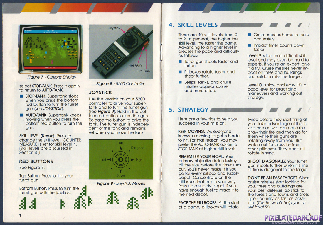 Countermeasure: Instruction Manual - Page 6