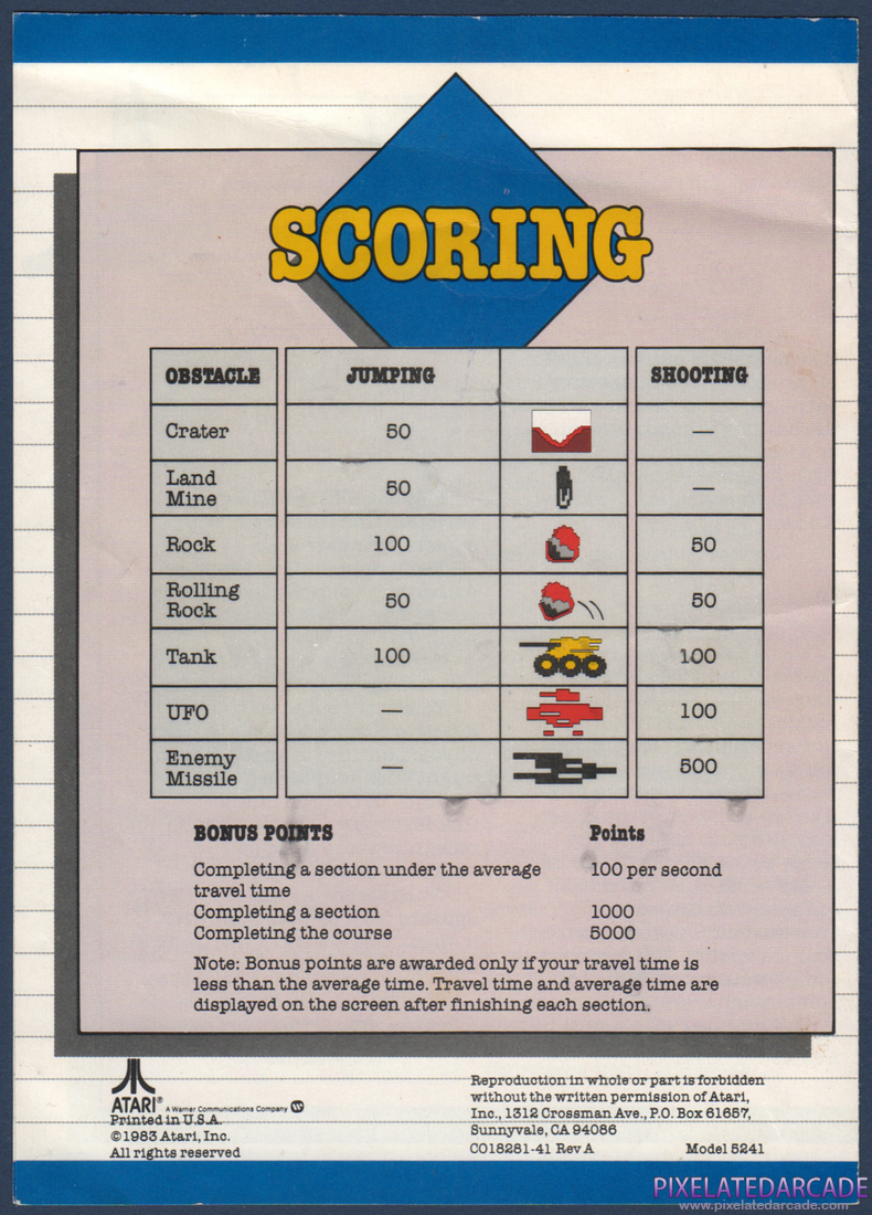 Moon Patrol: Instruction Manual - Page 3