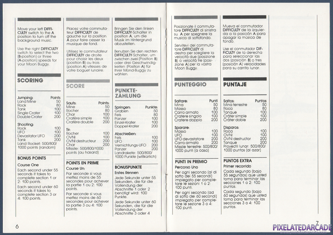 Moon Patrol: Instruction Manual - Page 5