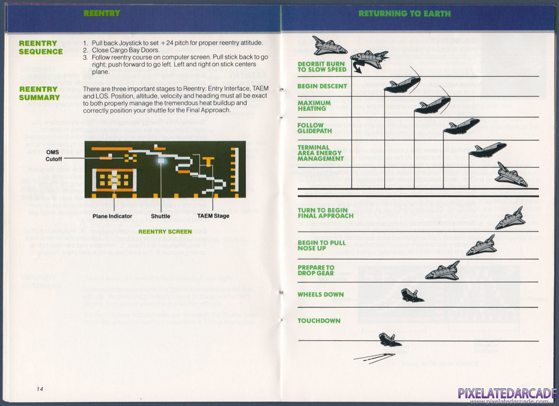 Space Shuttle: A Journey into Space: Instruction Manual - Pages 14 & 15